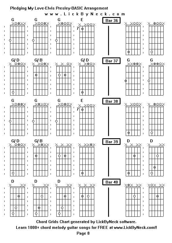 Chord Grids Chart of chord melody fingerstyle guitar song-Pledging My Love-Elvis Presley-BASIC Arrangement,generated by LickByNeck software.